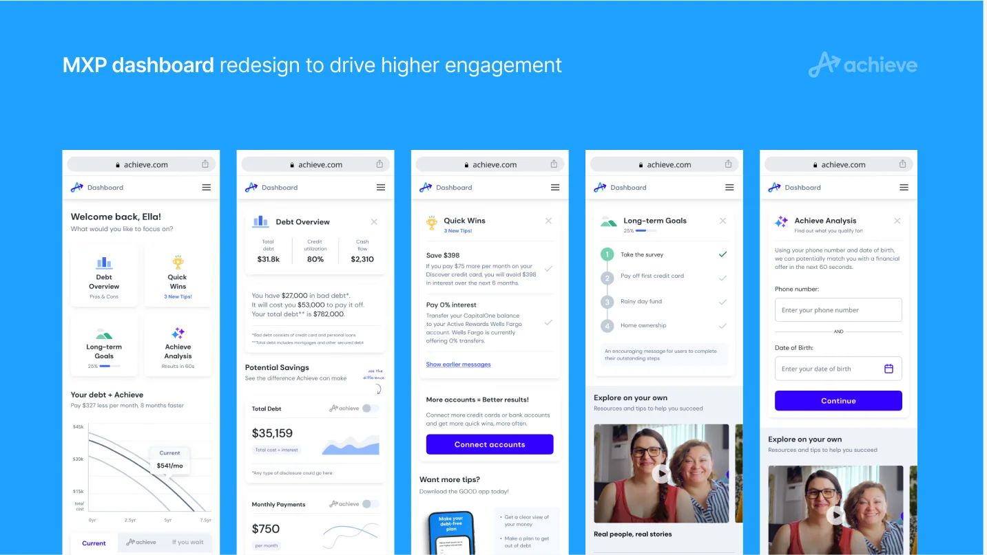 MXP dashboard redesign to drive higher engagement