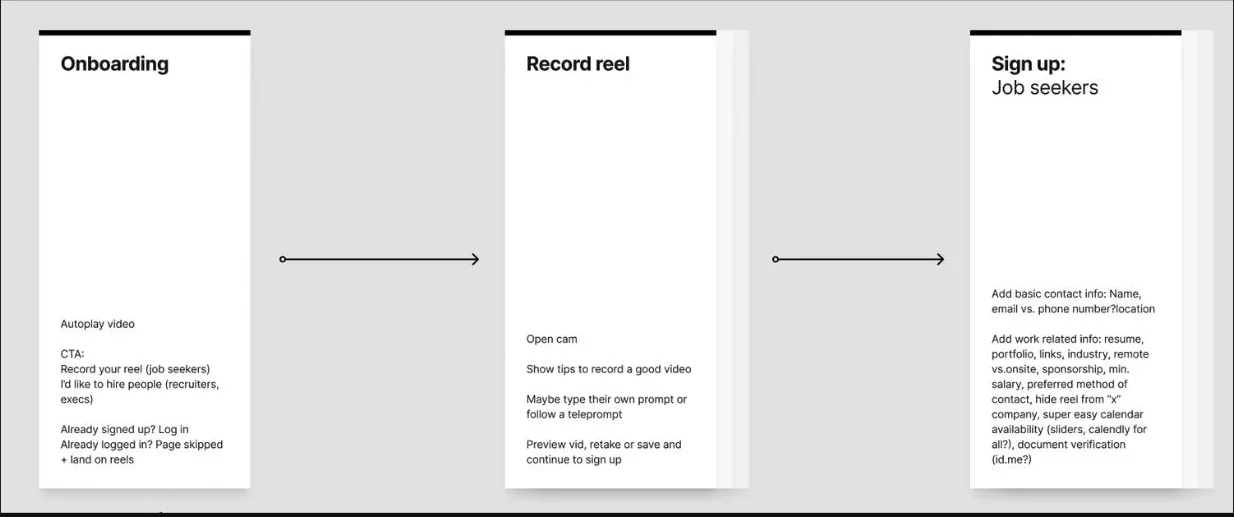 Early flow explorations: onboarding, recording, and sign-up
