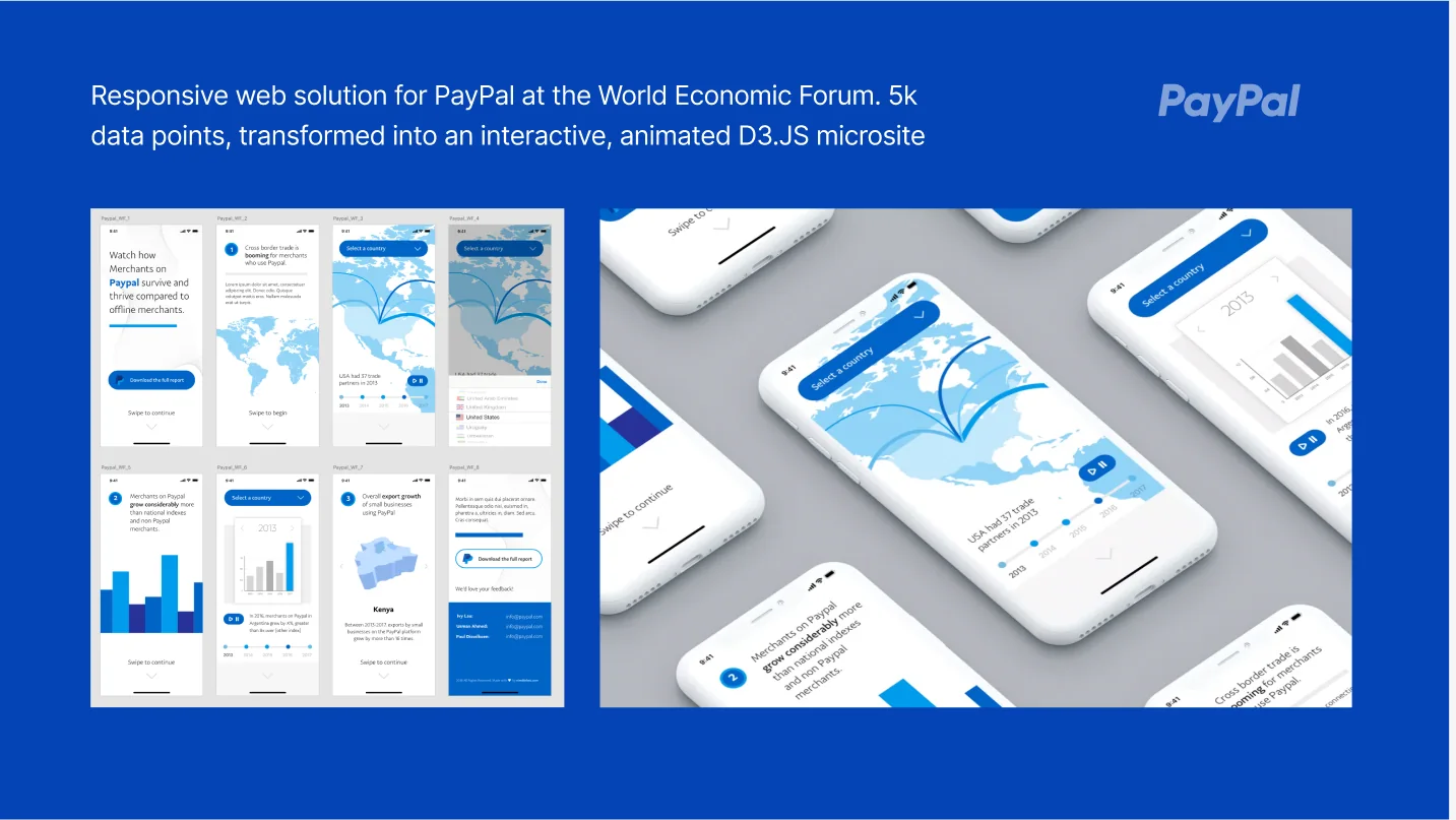 PayPal at WEF: responsive mobile views of the data microsite